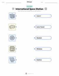 International Space Station printable worksheet preview