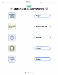 Feuille de travail imprimable Station Spatiale Internationale pour les enfants