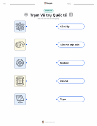 Tài liệu in sẵn Trạm Vũ trụ Quốc tế cho trẻ em