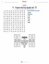 Xem trước tài liệu in sẵn Trạm Vũ trụ Quốc tế