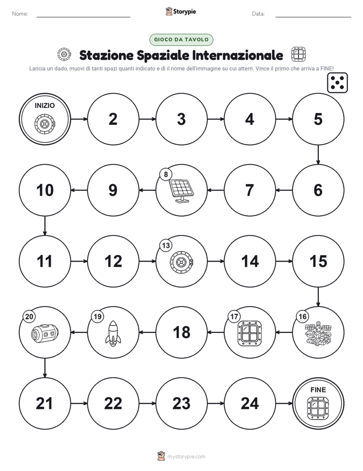 Gioco di Ruolo & Movimento