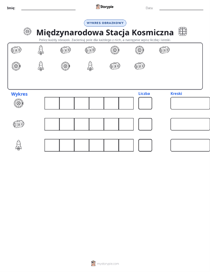 Liczenie i Wykres
