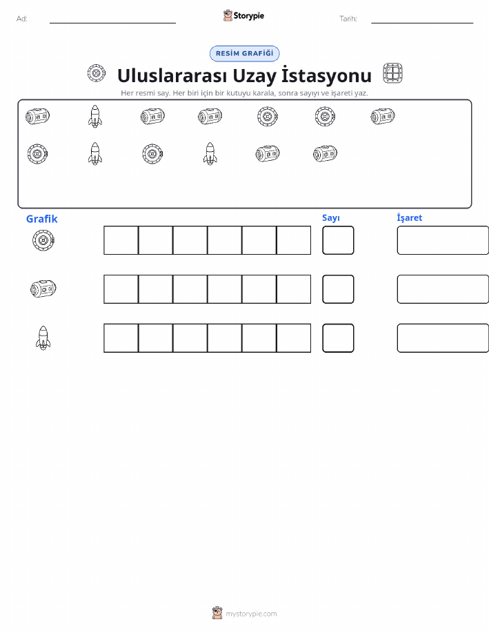 Say & Grafik