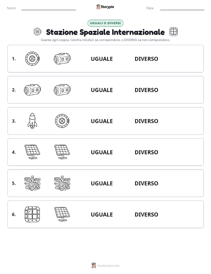 Stesso o Diverso