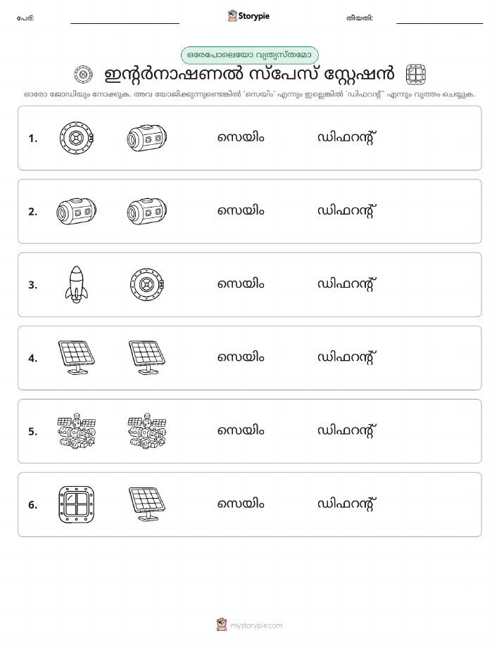 ഒന്നോ വ്യത്യാസമോ