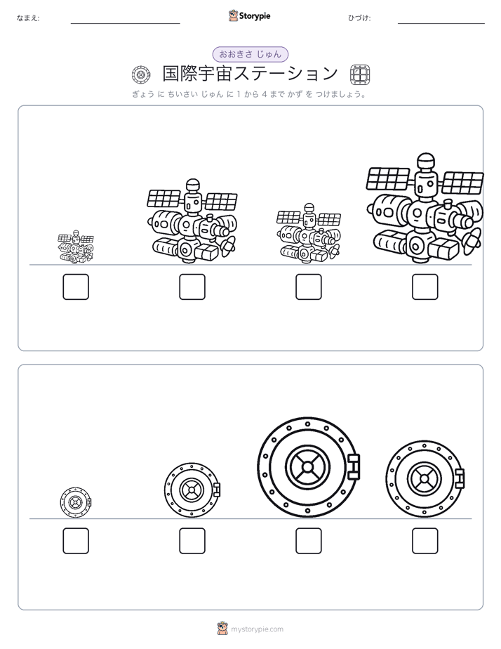 サイズ順