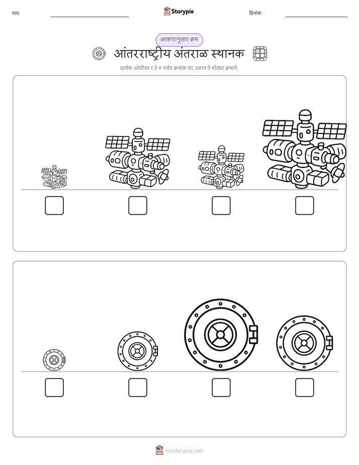 आकार क्रम