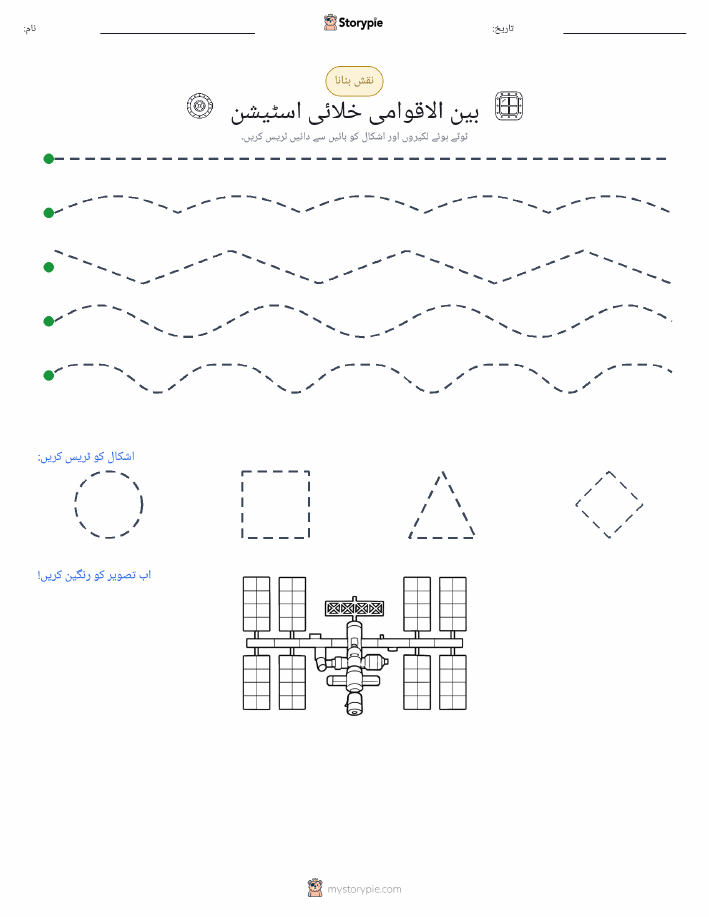 نقشہ بنانا