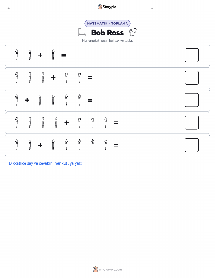 Resim Matematiği