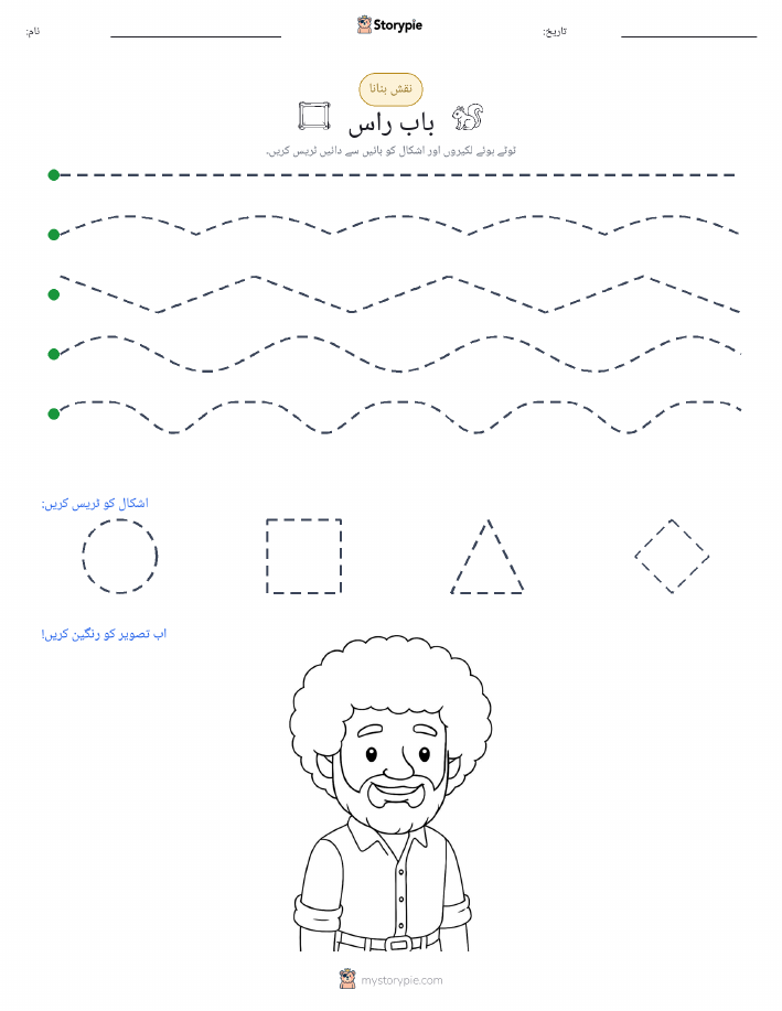 نقشہ بنانا