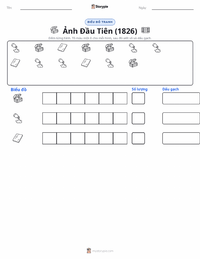 Xem trước tài liệu in sẵn Bức ảnh đầu tiên