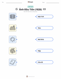 Xem trước tài liệu in sẵn Bức ảnh đầu tiên