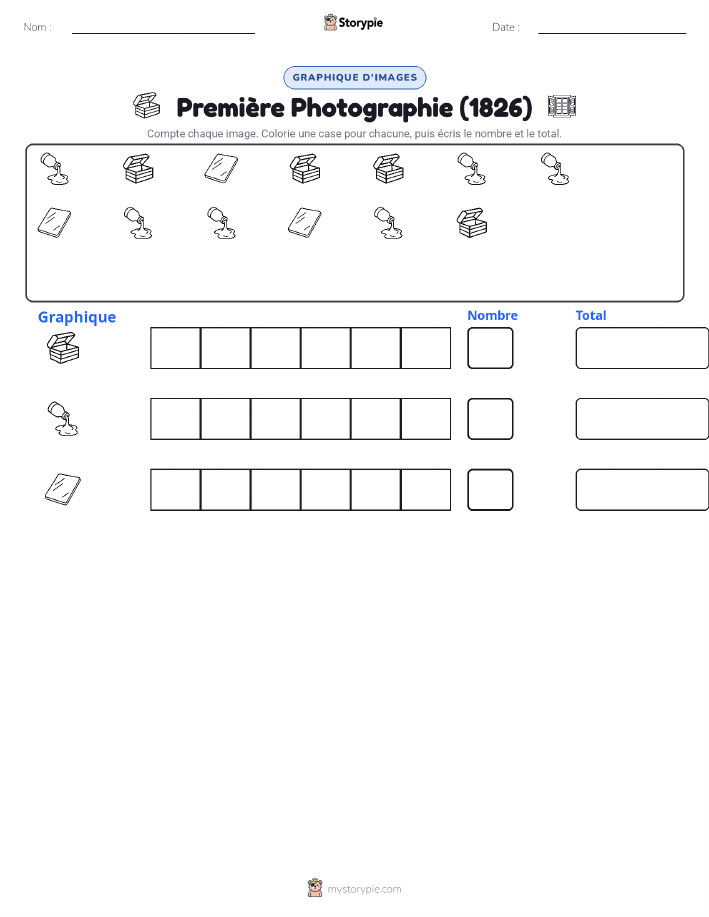 Compter & Graphier