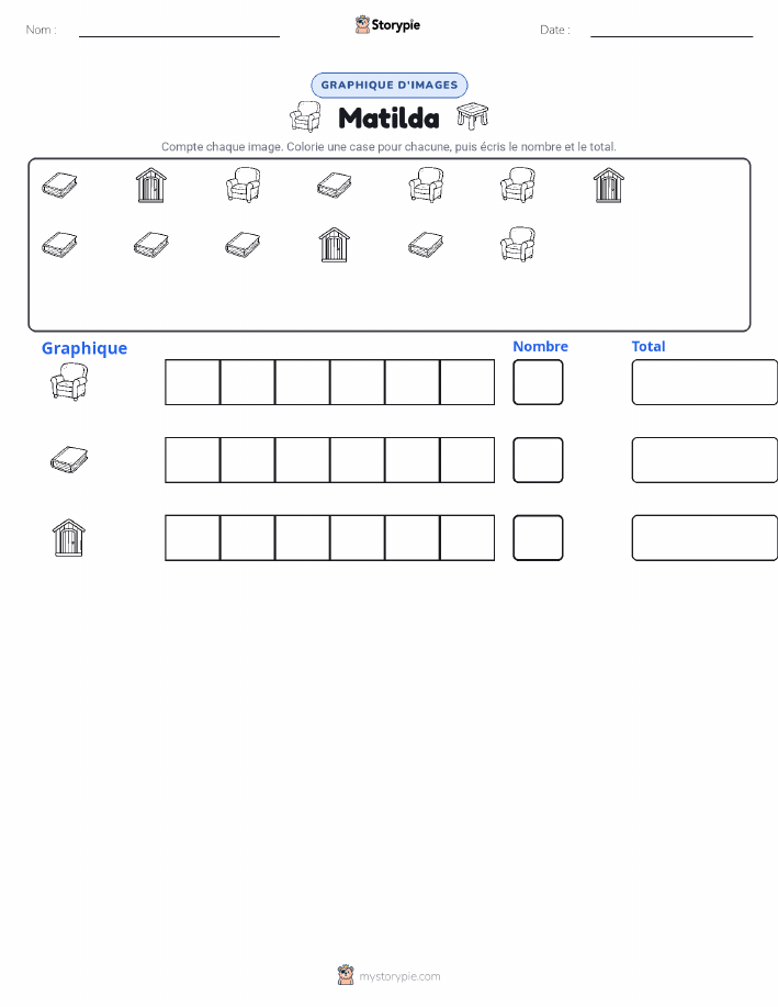 Compter & Graphier