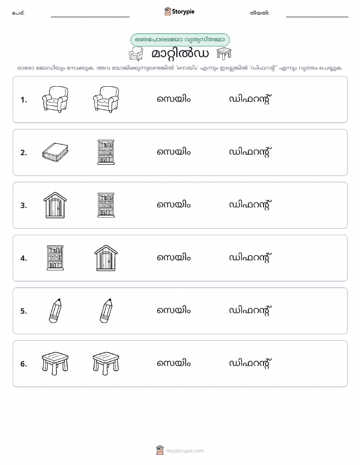 ഒന്നോ വ്യത്യാസമോ