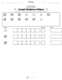 Joseph Nicéphore Niépce printable worksheet preview