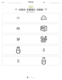 约瑟夫·尼塞福尔·涅普斯 可打印工作表预览