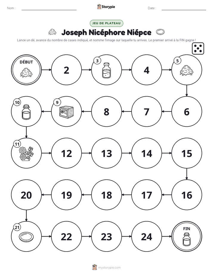 Jeu de Rouler & Avancer