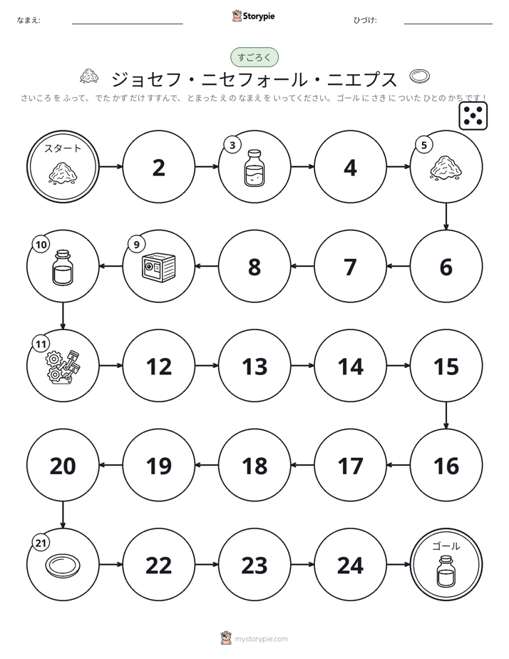 ロール＆ムーブゲーム