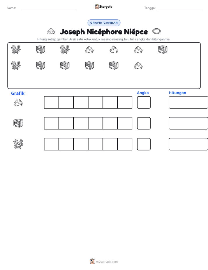 Hitung & Grafik