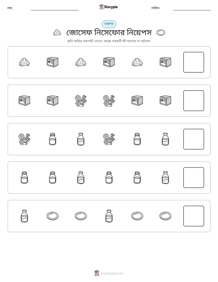 প্যাটার্ন