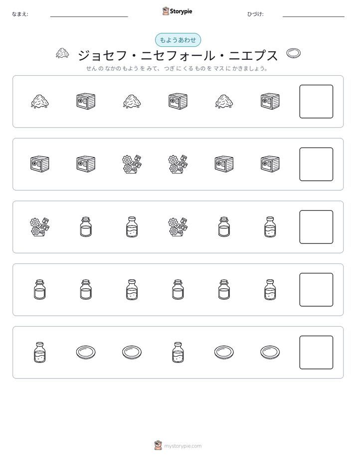 パターン