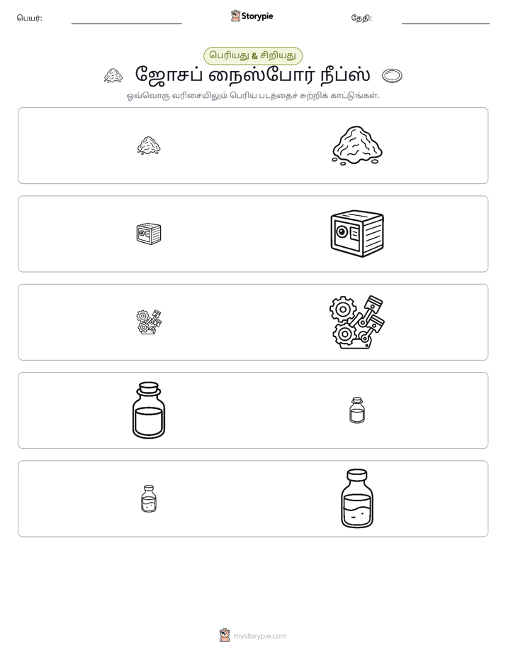 வகைப்படுத்தல்