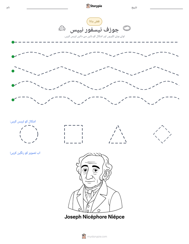 نقشہ بنانا