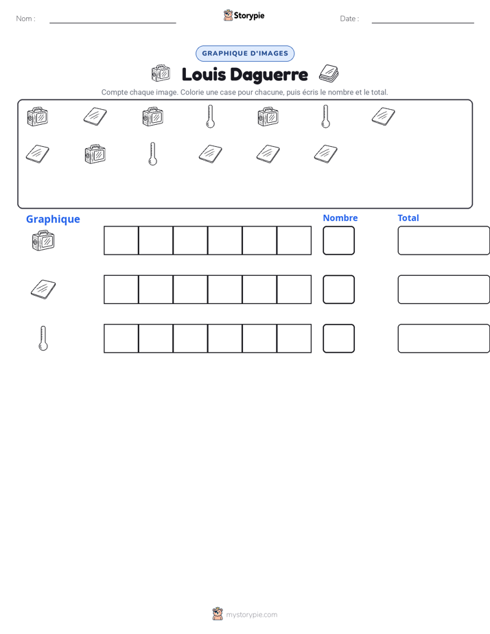 Compter & Graphier