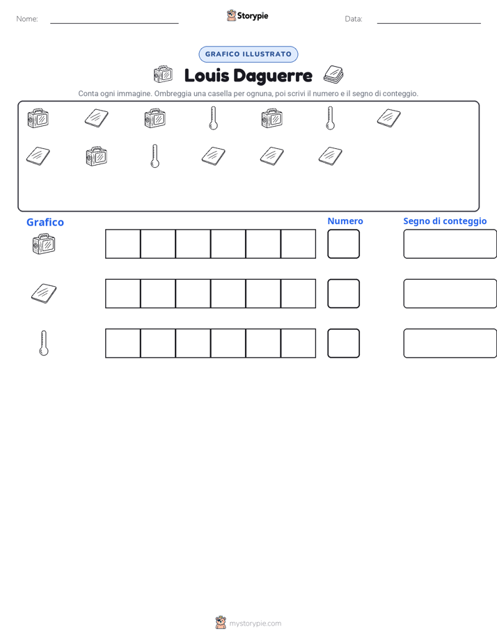 Conta & Grafica