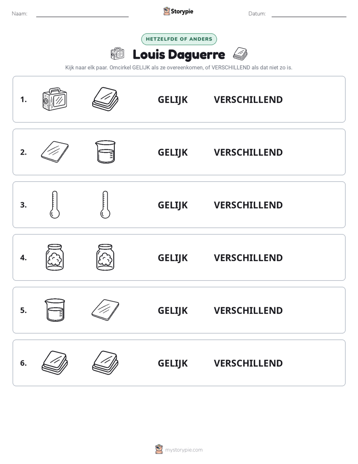 Zelfde of Verschillend