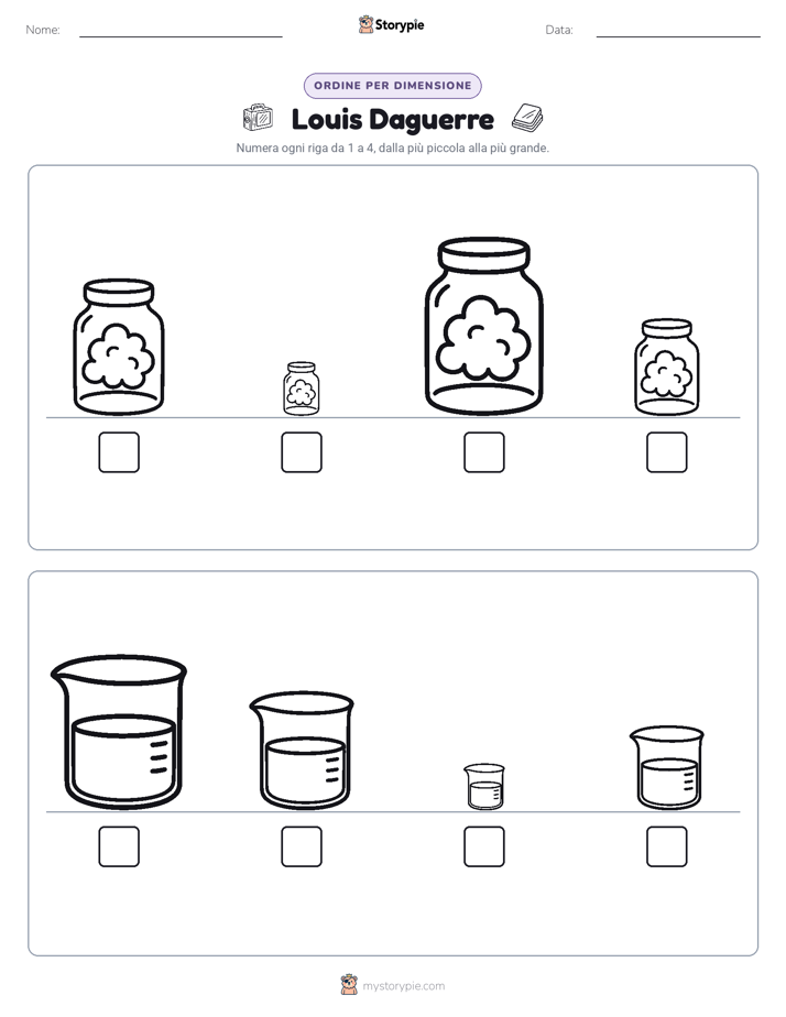 Ordine di Dimensione