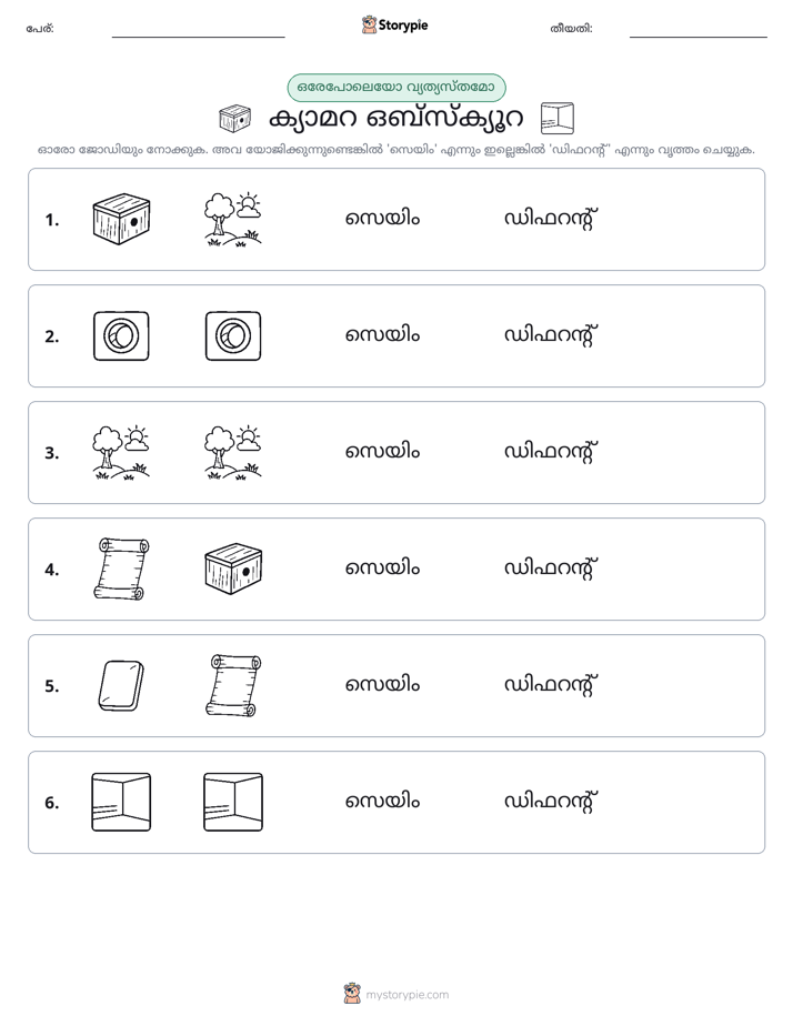 ഒന്നോ വ്യത്യാസമോ