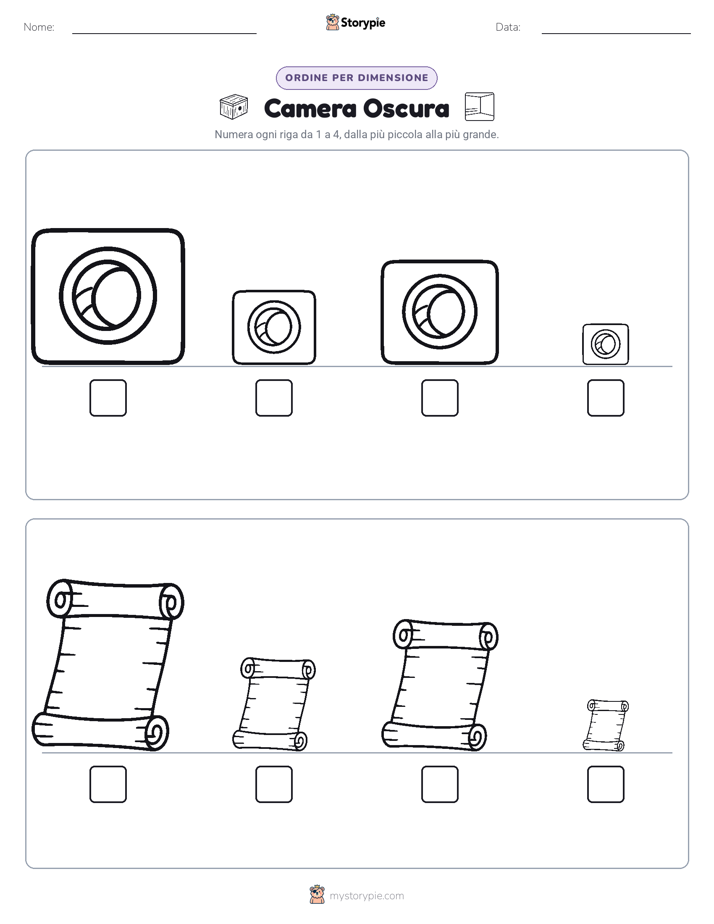 Ordine di Dimensione