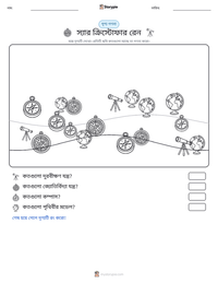 স্যার ক্রিস্টোফার রেন মুদ্রণযোগ্য কাজের পৃষ্ঠার প্রিভিউ