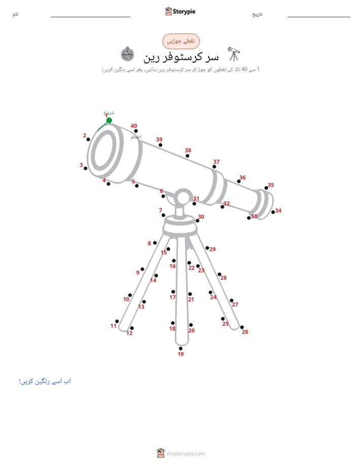 نقطے سے نقطے تک