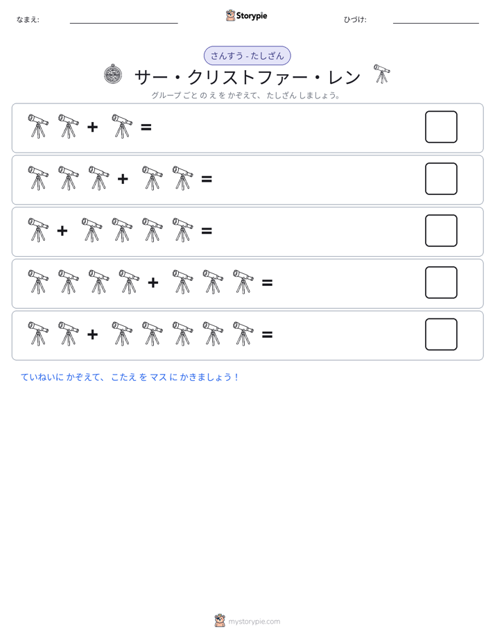 絵の数学