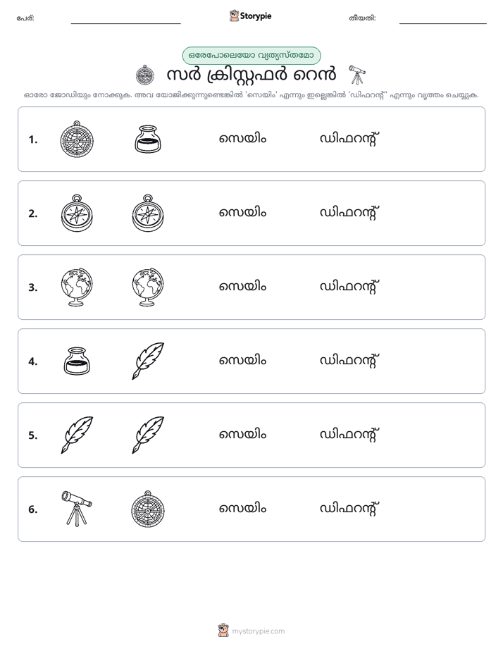 ഒന്നോ വ്യത്യാസമോ