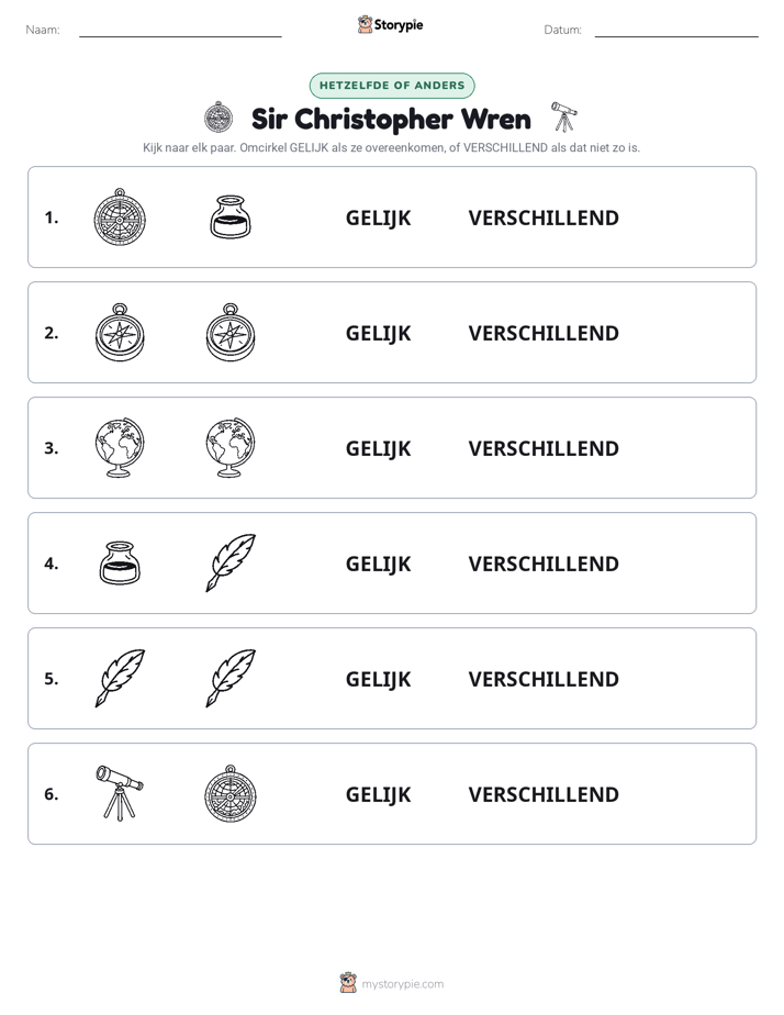 Zelfde of Verschillend