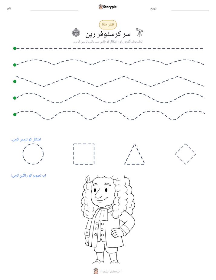 نقشہ بنانا