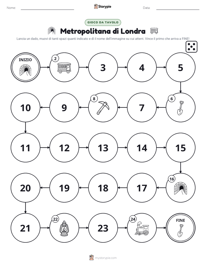 Gioco di Ruolo & Movimento