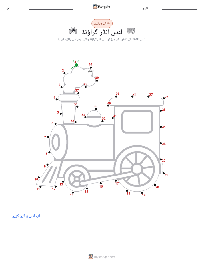 نقطے سے نقطے تک