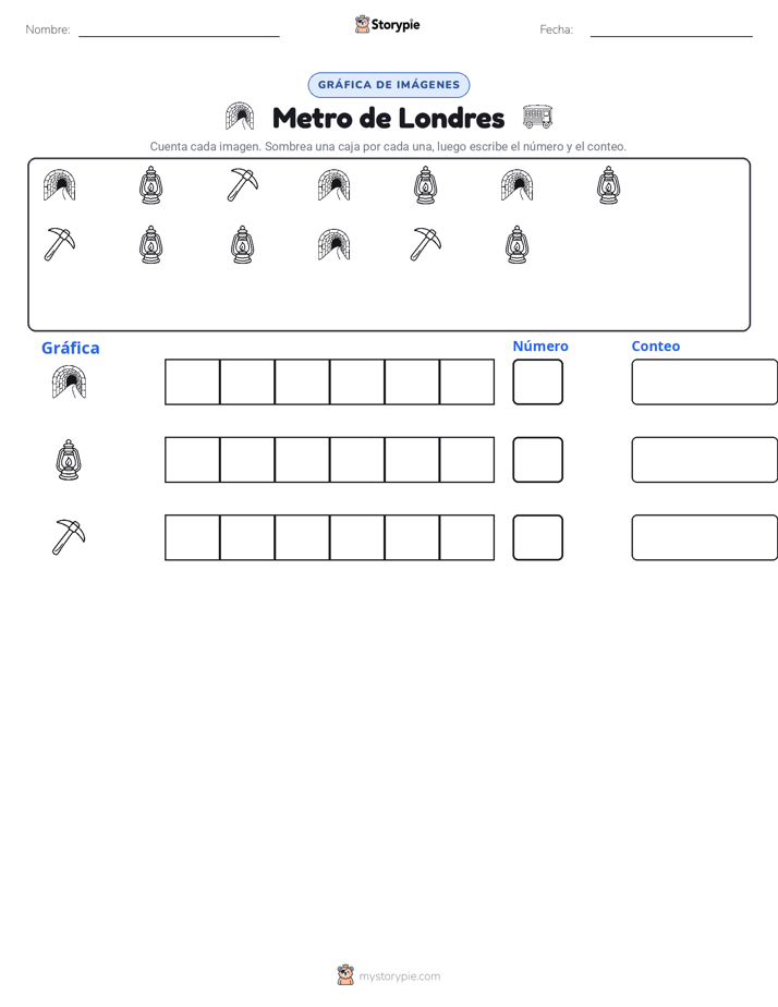 Contar y Graficar