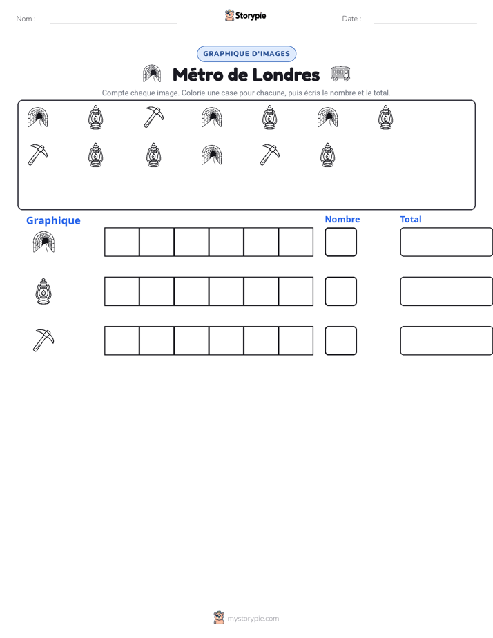 Compter & Graphier