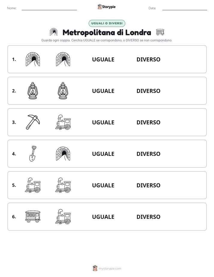 Stesso o Diverso