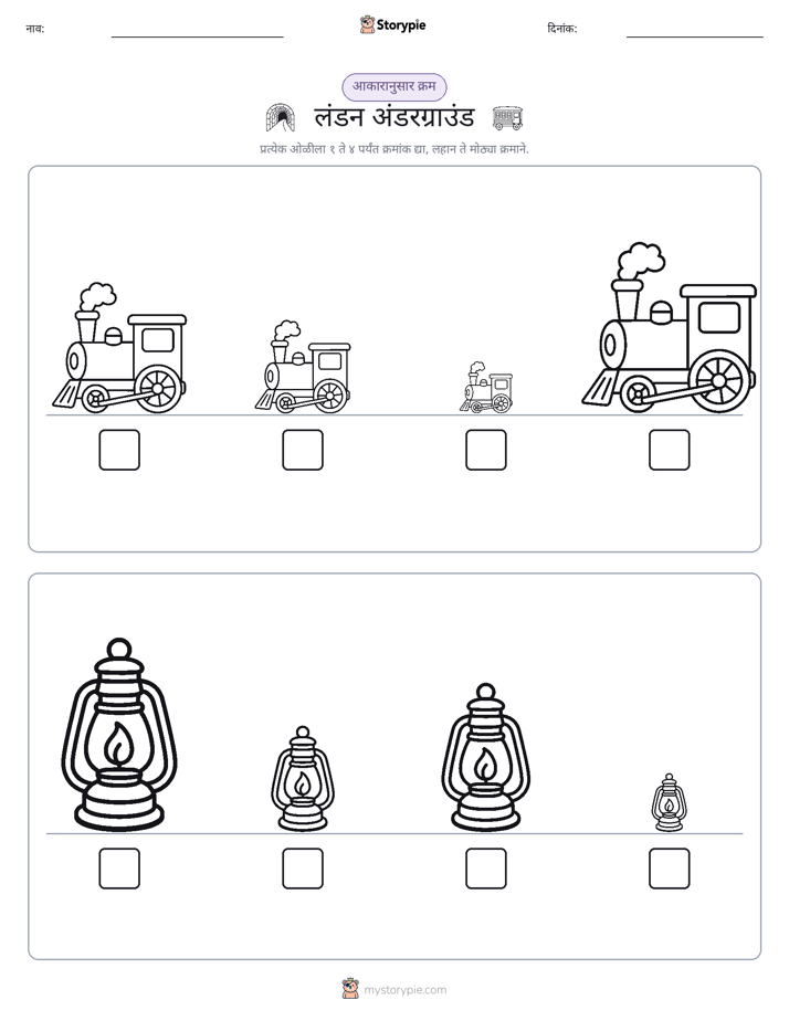 आकार क्रम