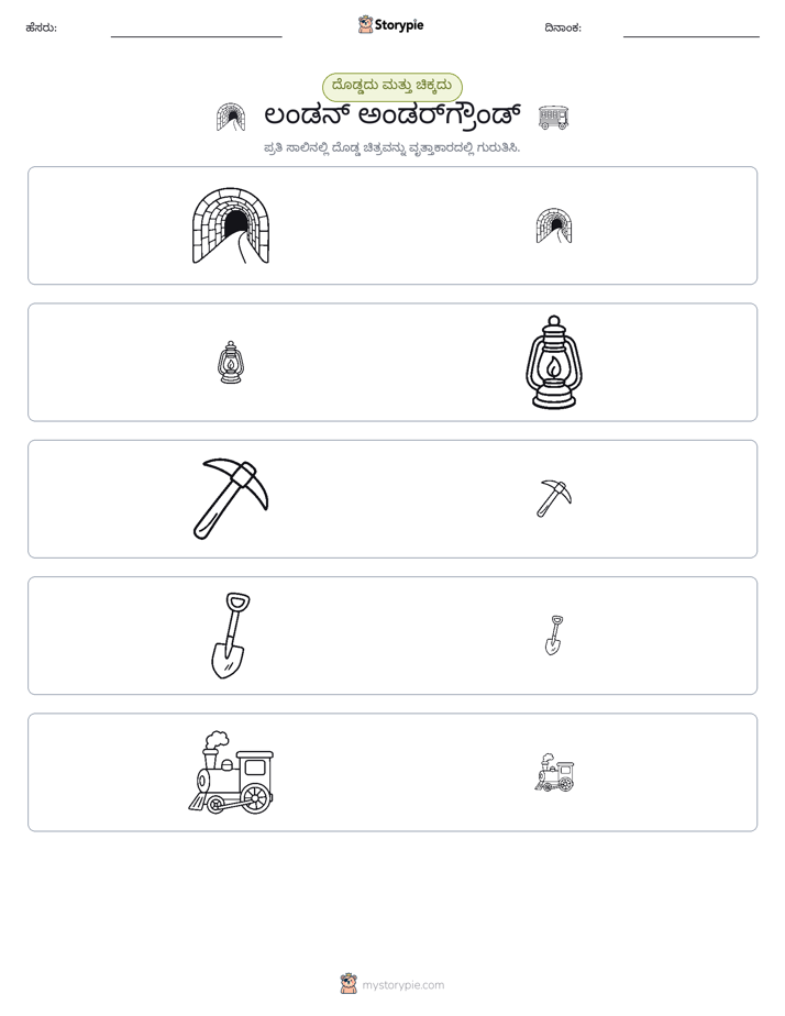 ವರ್ಗೀಕರಣ