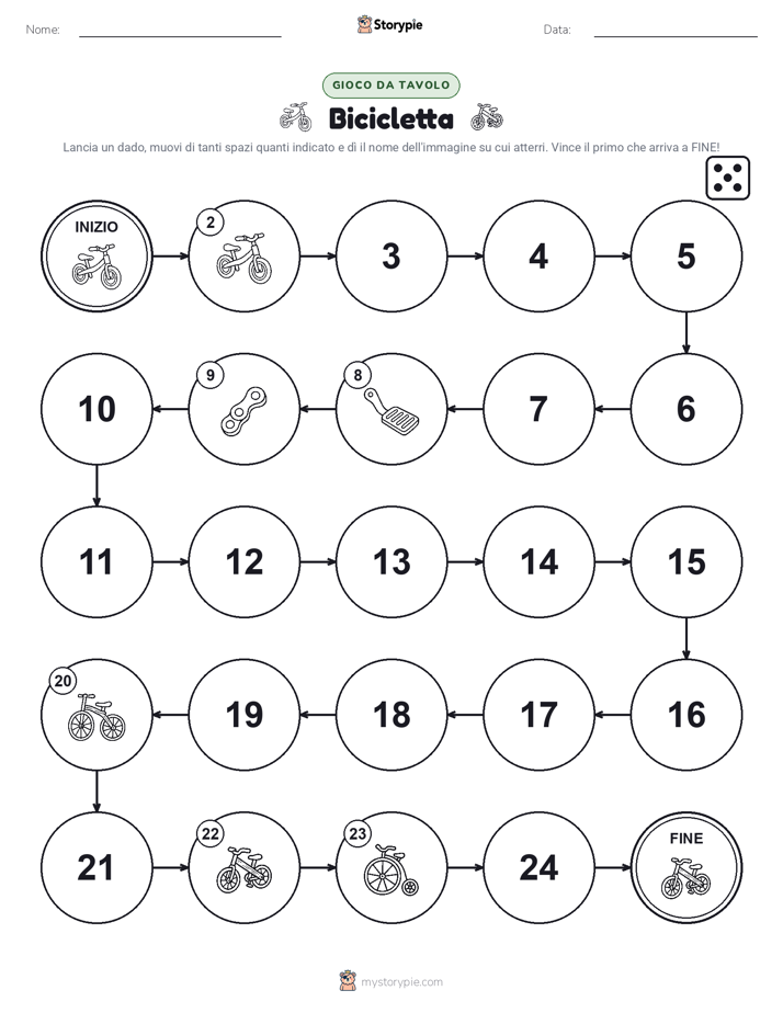 Gioco di Ruolo & Movimento