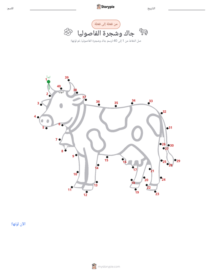 نقطة إلى نقطة