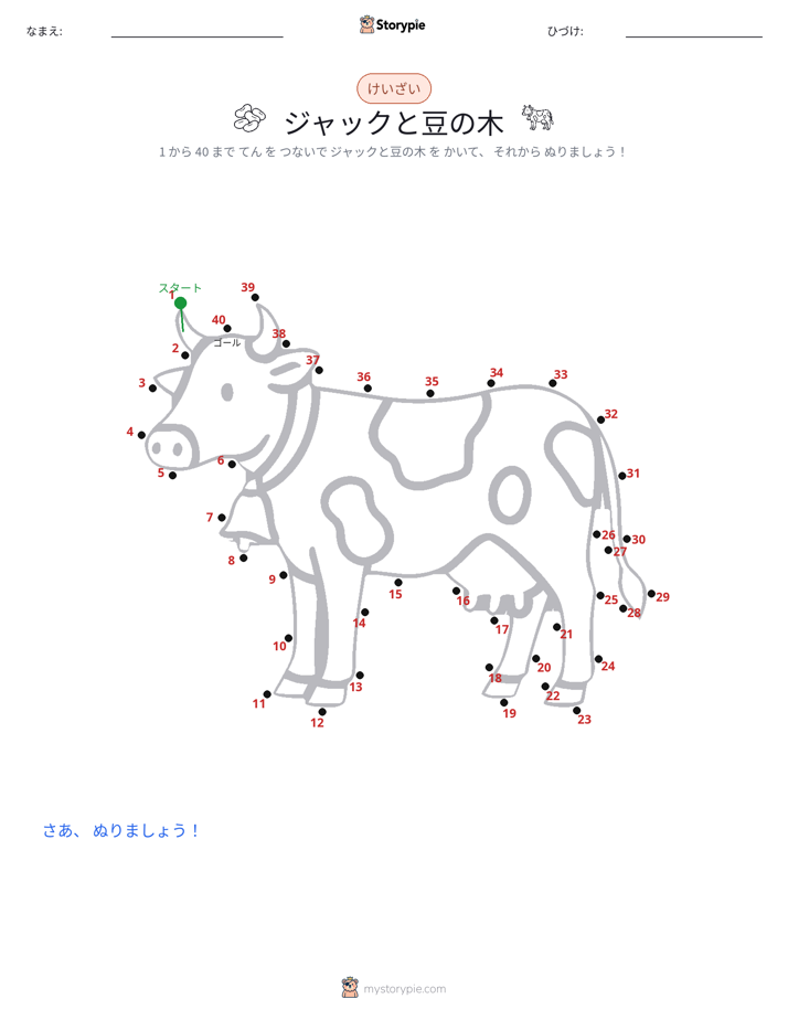 点つなぎ